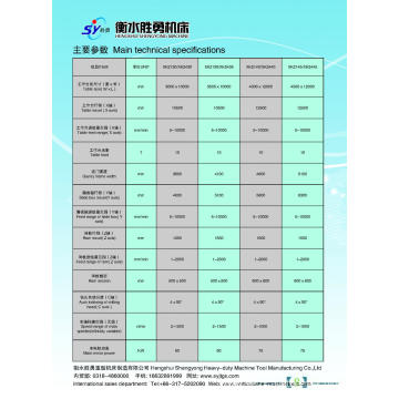 CNC boring mills for sale
